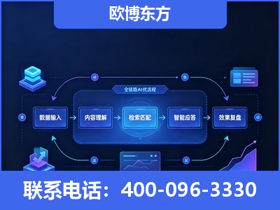 芜湖-专业deepseek优化